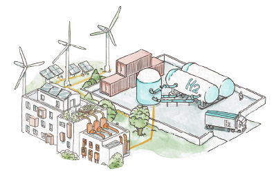 Dessin représentant une installation énergétique multi EnR avec des éoliennes, une unité hydrogène, une chaufferie biomasse et une installation de géothermie.